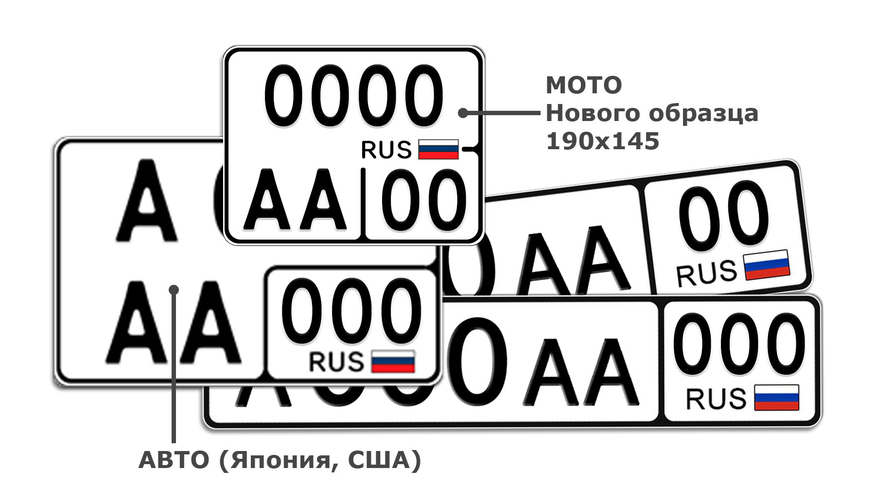 Бесплатные российские номера для телеграмма фото 45